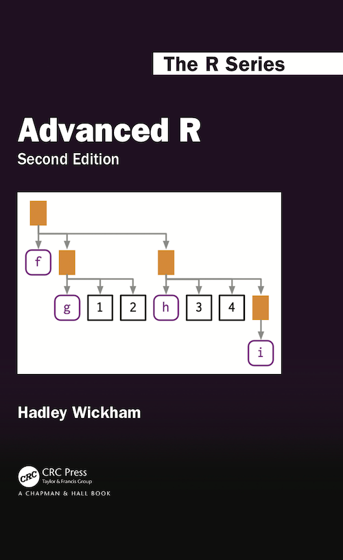 Advanced R Images, Photos, Reviews